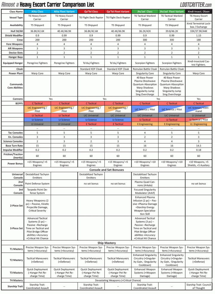 Click for the oversized edition.