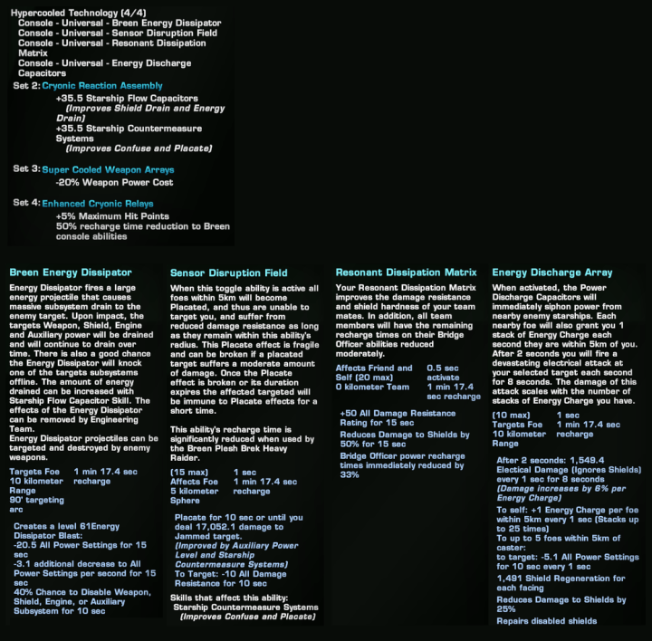 hyper-cooled-breen-set-lootcritter.com