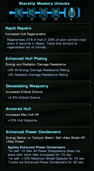 T6-Breen-Dread-ship-mastery.lootcritter.com